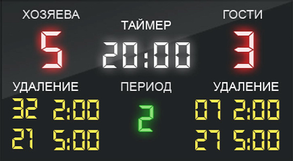Табло для Хоккея ЗХК-130/2,0К (2000х1000х60мм)